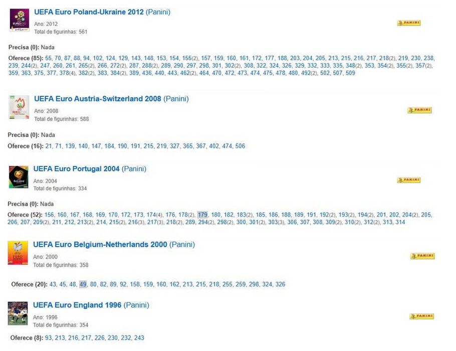 UEFA Euro 2004, 2008, 2012, 2016, 2020, 2024 Panini / Topps