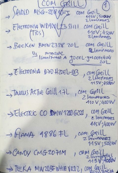 Componentes e Peças para Microondas