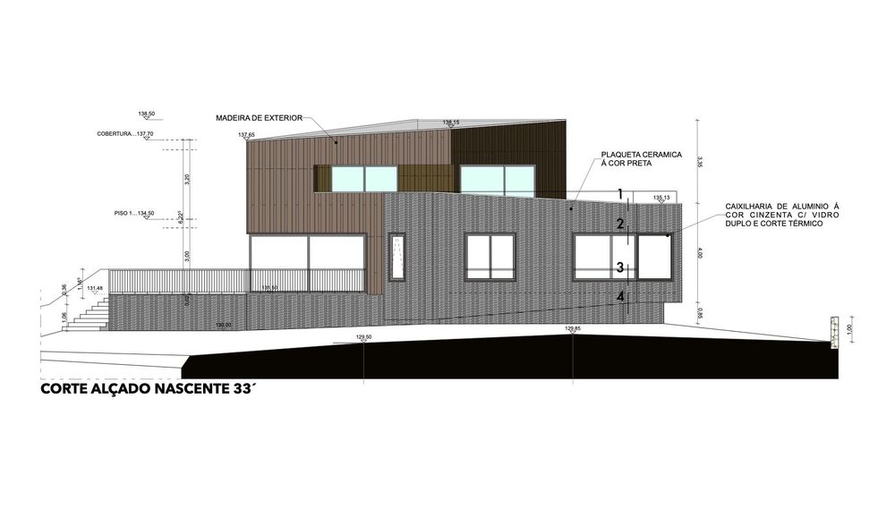 terreno com projecto e licença de construção na Lourinhã
