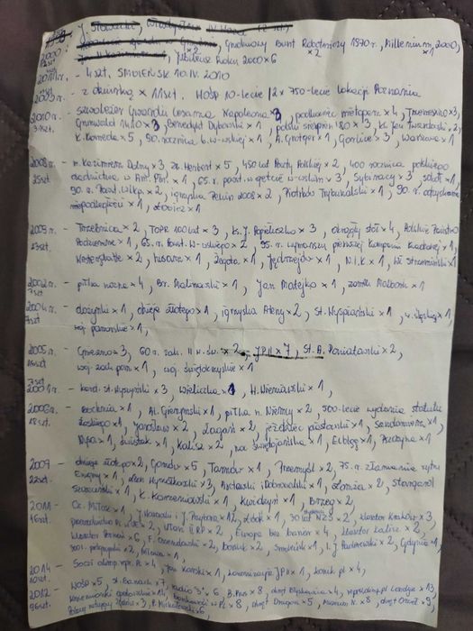 Moneta 2 zł okolicznościowe  obiegowe zestaw ponad 500 sztuk