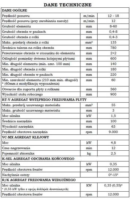 Okleiniarka SCM K560HP