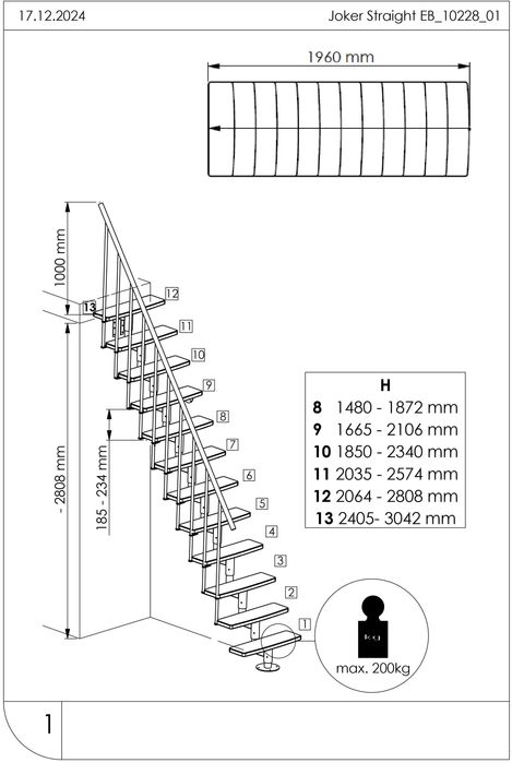 Schody modułowe MINKA Joker/ Bukowe/ Proste