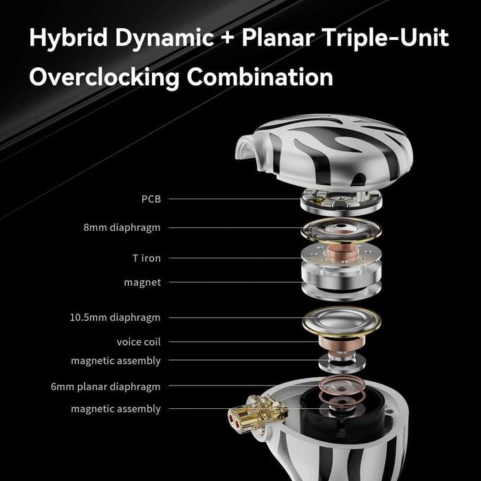 ‼️ TRN White Tiger - гибридные наушники (2DD+1Pla) с модульным кабелем