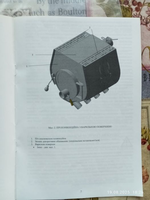 Продам печь конверционную