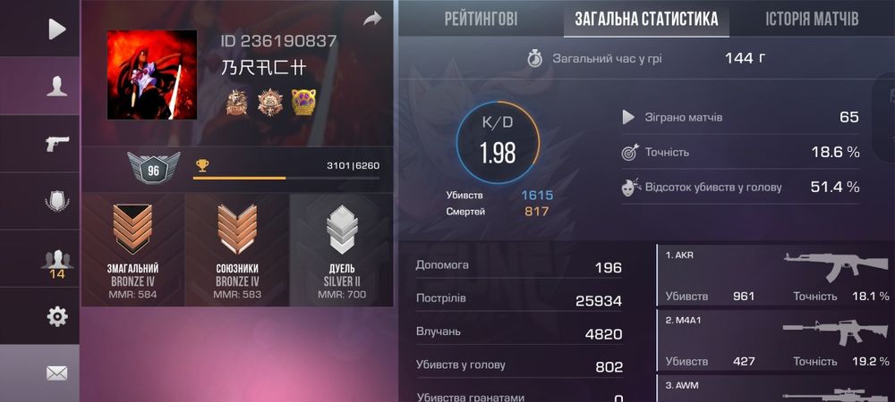 Продам! Ак СО2..