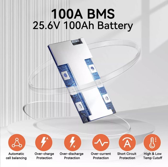 24V 100Ah Humsienk LiFePO4 акумулятори