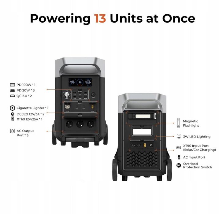 Портативна електростанція ‼️Power bank FOSSiBOT F3600 ‼️3840Wh LiFePO4