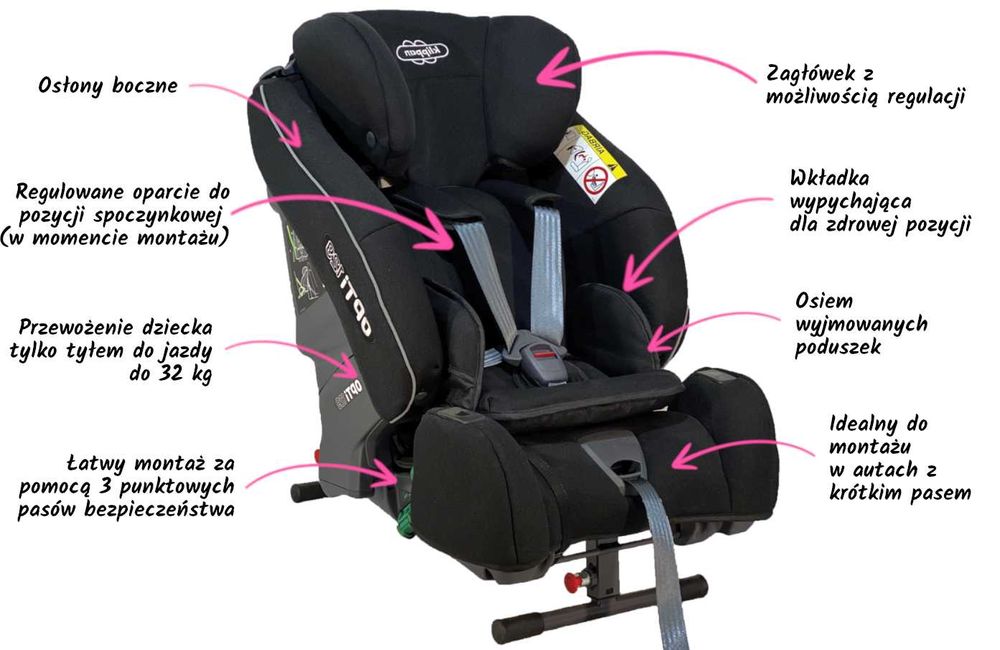 Foteli Klippan Opti129 RWF