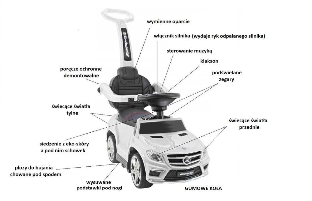 Jeździk Mercedes GL63 5w1 Najlepszy Prezent na Roczek