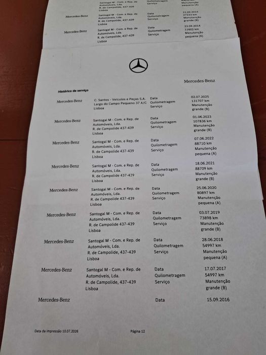 Mercedes B 200 Bluefficiency
