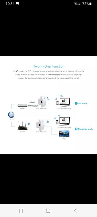Repetidor wifi sem fios 300 Mbps amplificador de sinal
