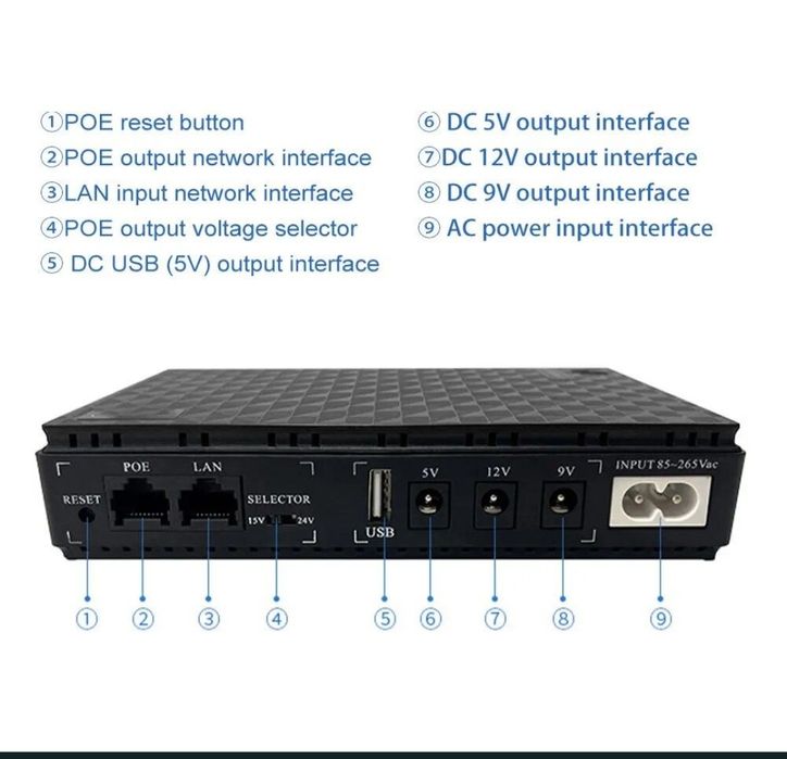 Mini ups, ИБП универсальный повербанк для роутера, 5в+9в+12в +usb