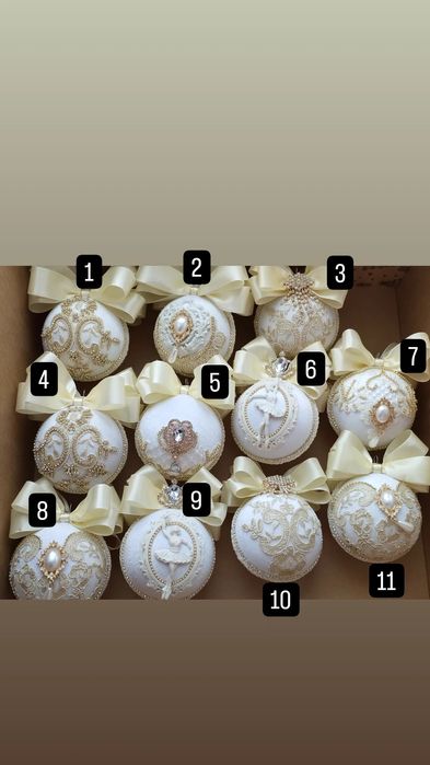 Ялинкові прикраси, ялинкові іграшки, шари на ялинку