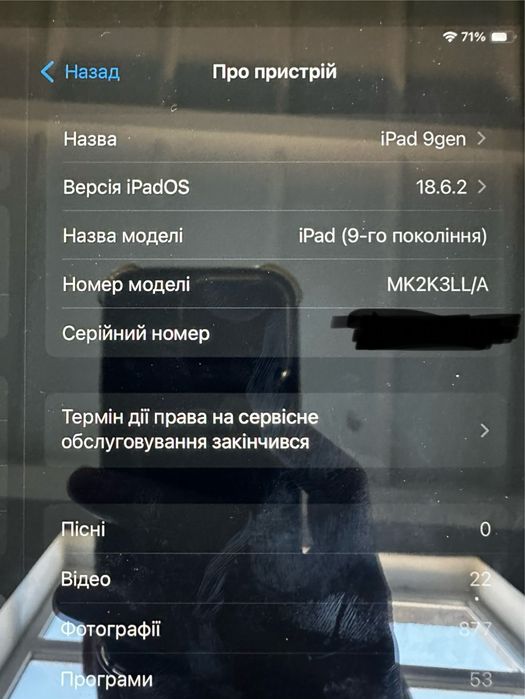 Продам IPad 9gen Wi-Fi 64Gb