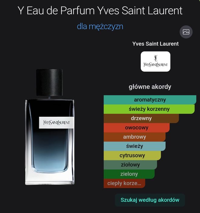 Yves Saint Laurent Y EDP