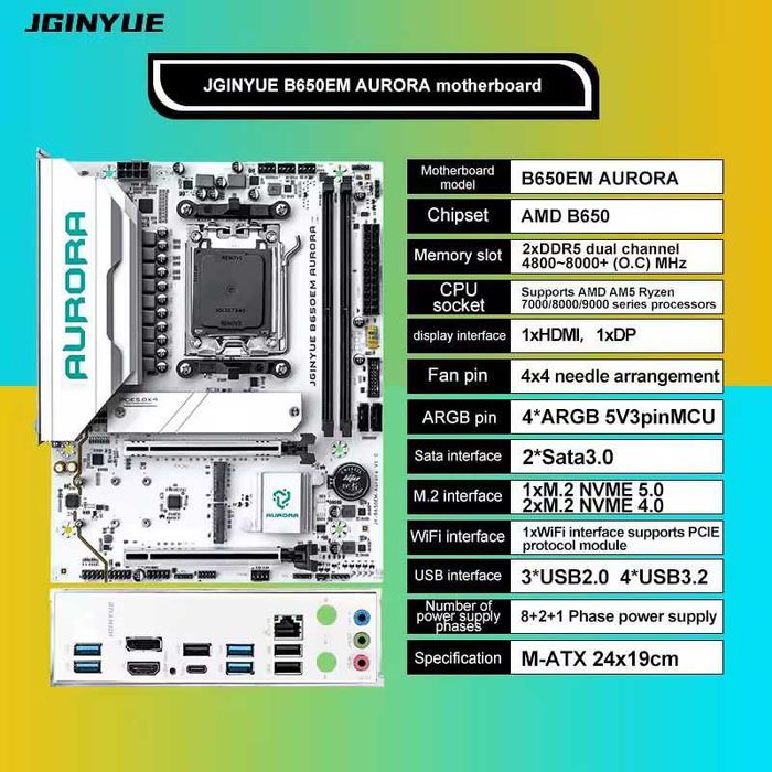 Комплект AM5 | JGINYUE B650EM + Ryzen 7700 + 32Гб DDR5 (опціонально)