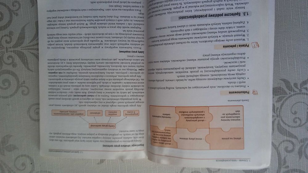 Podstawy przedsiębiorczości wyd. Operon do szkoły zawodowej tanio