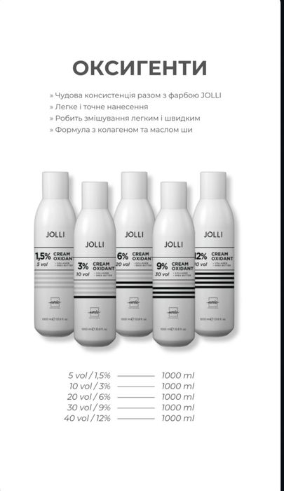 Фарба Jolli, тонер Jolli (2 шт)