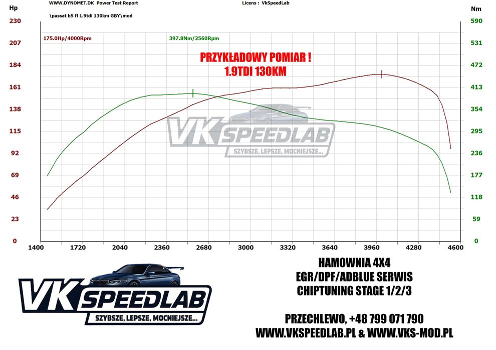 Sterownik silnika 1.9 TDI PD EDC15 – Chip / Immo OFF / Gwarancja / FV