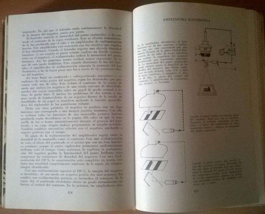 La Ampliación - la técnica del positivo fotográfico