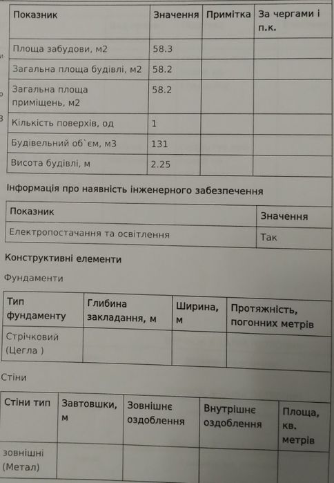 Продам склад з приватизованою земельною ділянкою вул. Поповича