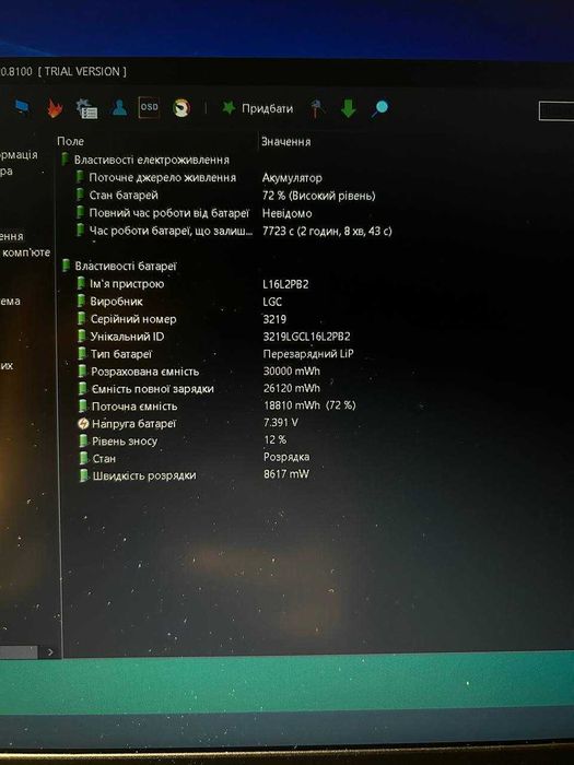 Ноутбук Lenovo IdeaPad 320-15IKB 80XL041ARA