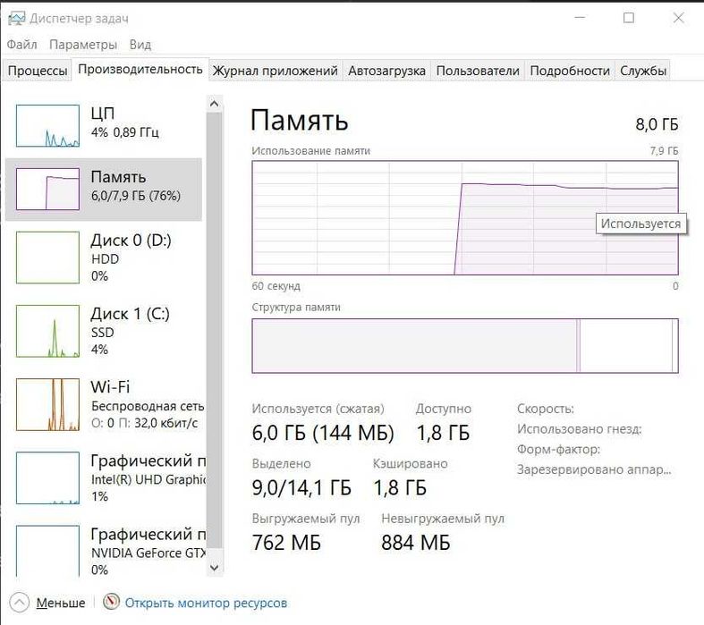 Ноутбук Asus VivoBook 15 X570UD