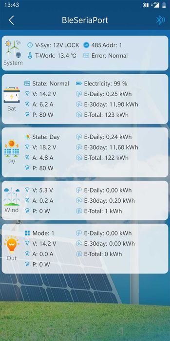Kit Off-Grid Híbrido – Solar 720W + Turbina + Baterias LiFePO₄
