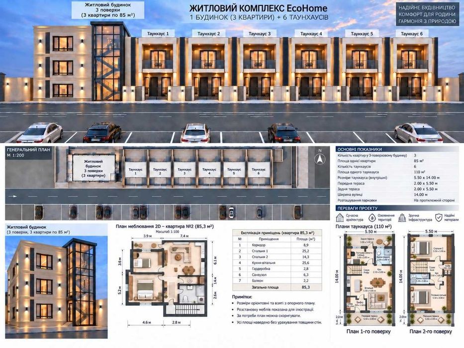 продам Таунхаусів в Червоном Хуторе за 18000 $