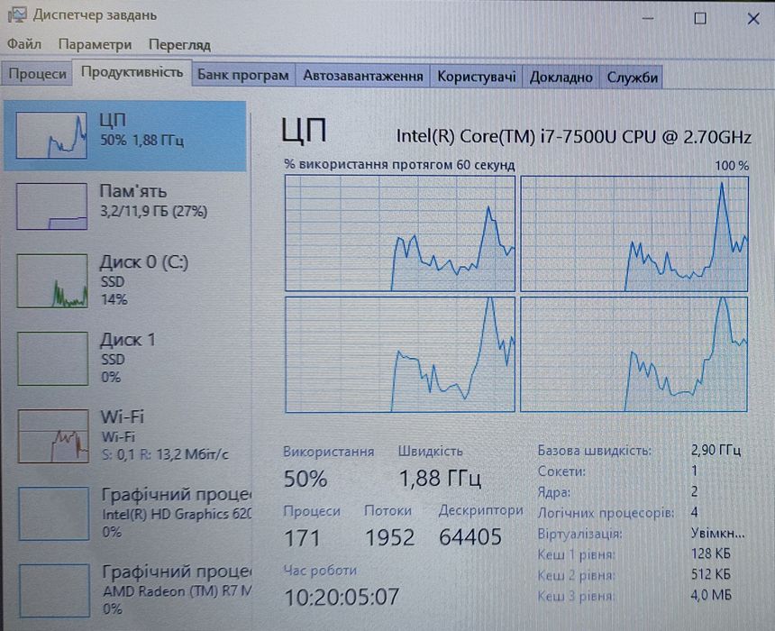Ноутбук HP 15-bs017nl i7-7500U 2.7-3.5Ггц SSD DDR12GB НОВА БАТАРЕЯ