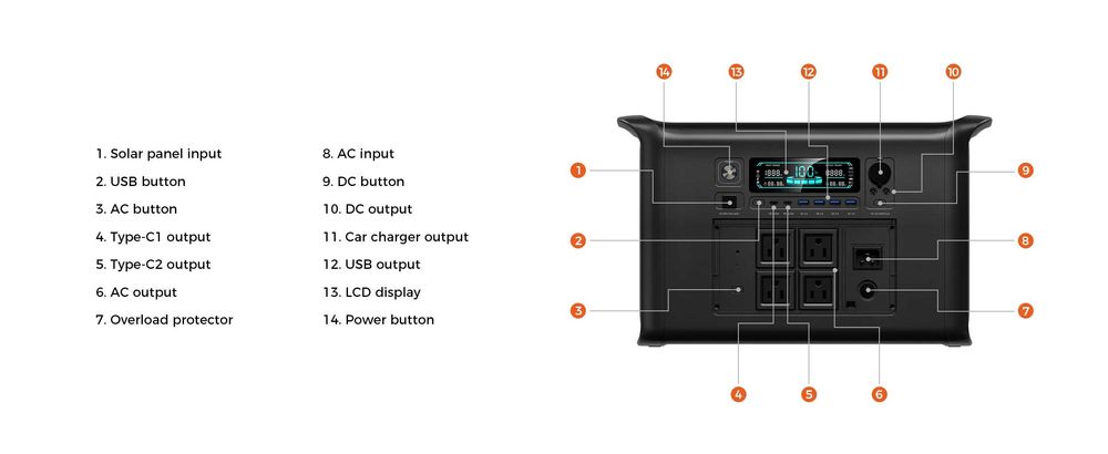 Зарядна станція (power station) Ctolity AP2000 2400W 2048Wh LiFePo4