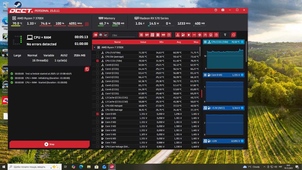Компьютер | ПК Ryzen 7 3700x| RX570-O8GB| SSD 512 GB| 16 GB
