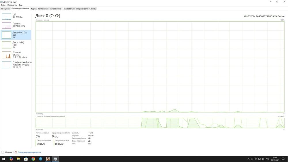 Продам ПК , СРОЧНО!
