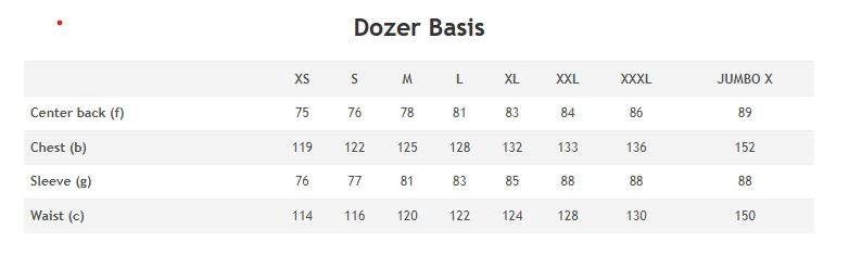 Kombinezon Geoff Anderson Dozer4, Ursus4- nowy