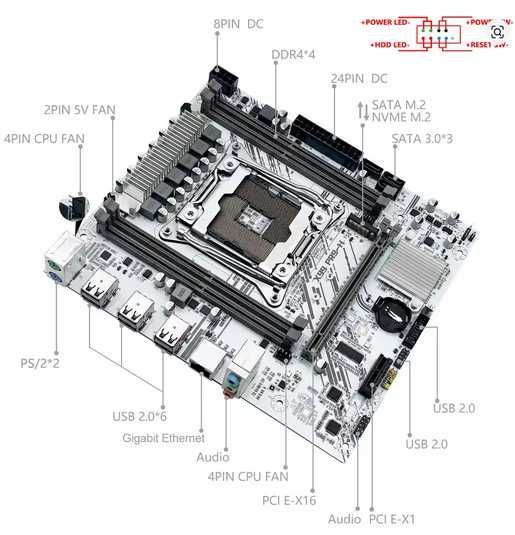 Motherboard Placa mãe