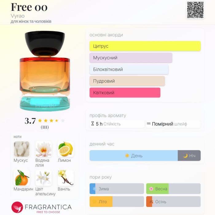 Парфуми Vyrao Free 00, 50 ml, нові, з одним затестом
