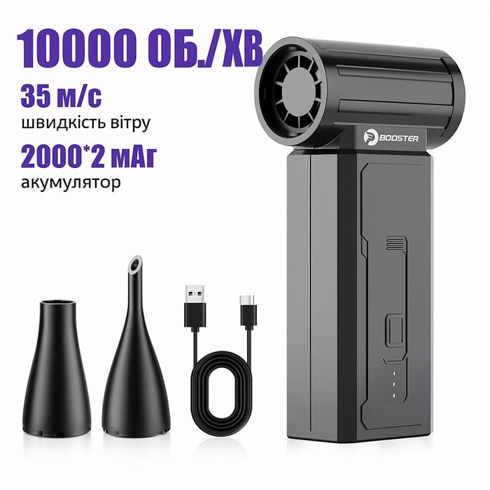 Потужний вентилятор,турбо вентилятор,пилосос для автомобіля W01