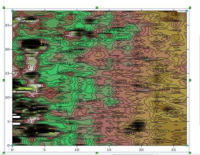 Badanie magnetometrem cezowym Geometrics 858 pomiary skanowanie