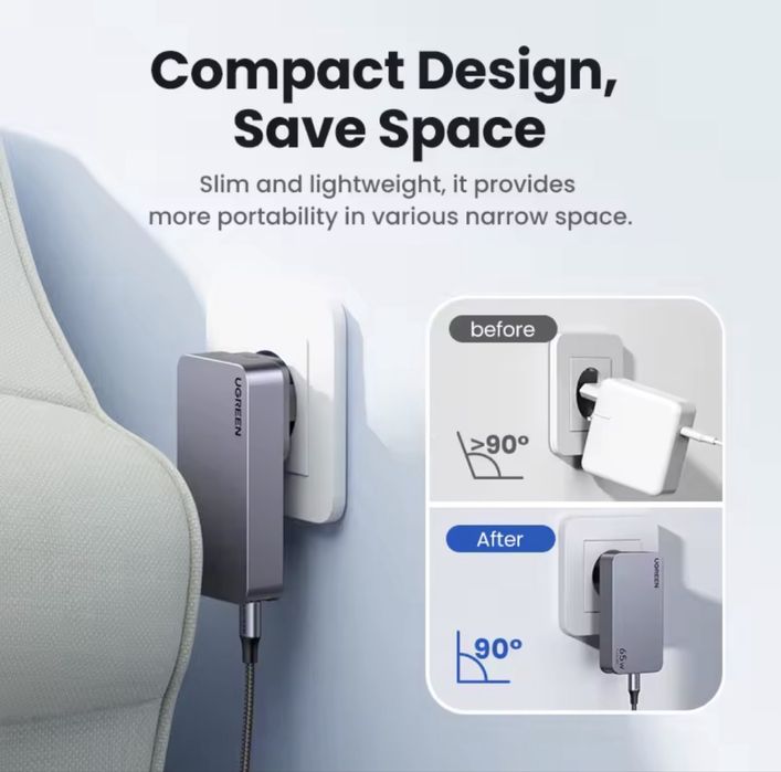 Зарядний пристрій UGREEN Nexode Pro 65W GaN