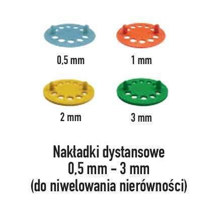 Nakładki dystansowe do wsporników SMART Renopad Renoplast podkładki