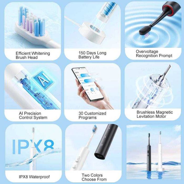 Xiaomi Mijia T501 Electric Toothbrush IPX8 2 насадки зубна щітка