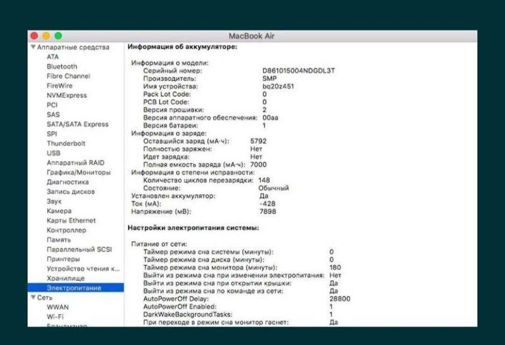 MacBook Air 2015 13 дюймів 128 4 Гб Intel i5 Макбук Apple