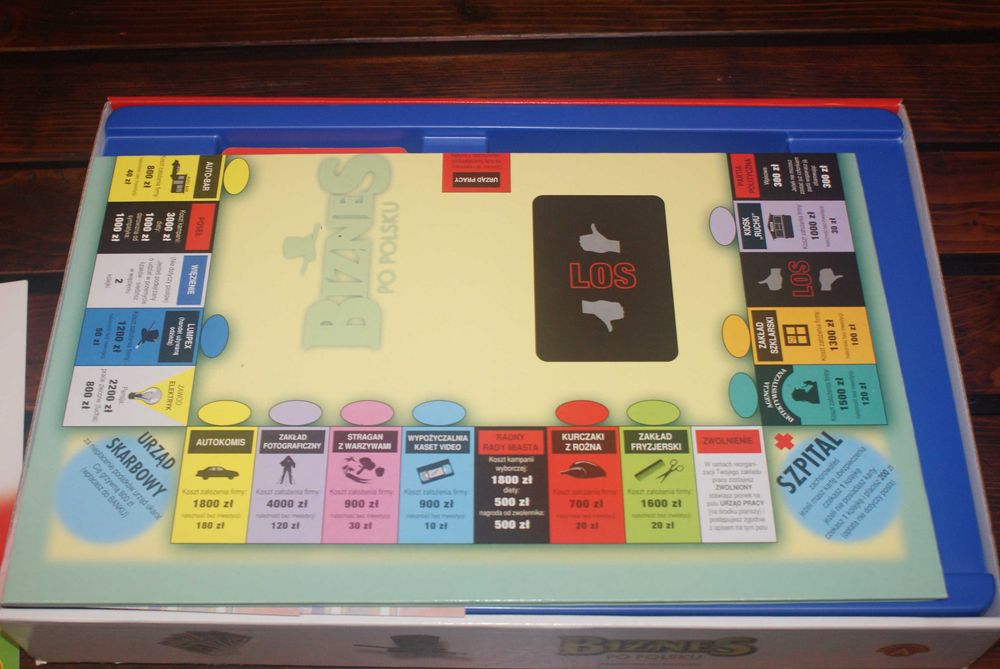 Biznes po polsku gra planszowa