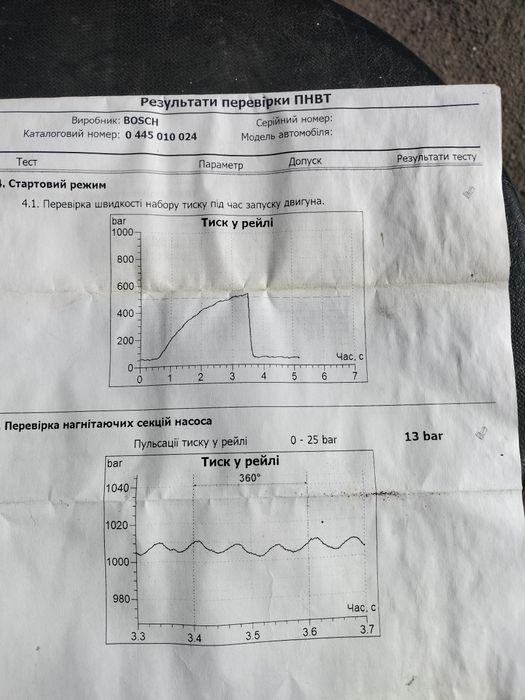 Продам тнвд на мерседес віто 368 ,спринтор 2.2цді