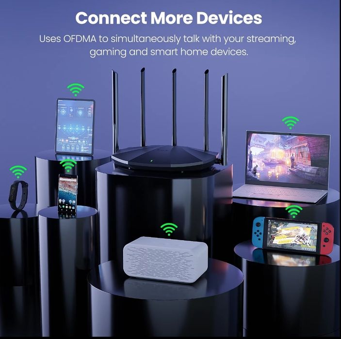Router Tenda wi-fi 6
