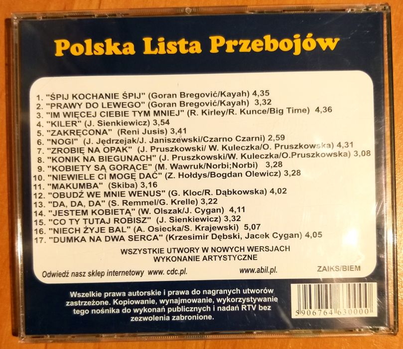 Elektryczne Gitary Czarno Czarni Big Cyc Perfect Urszula Edyta Górniak