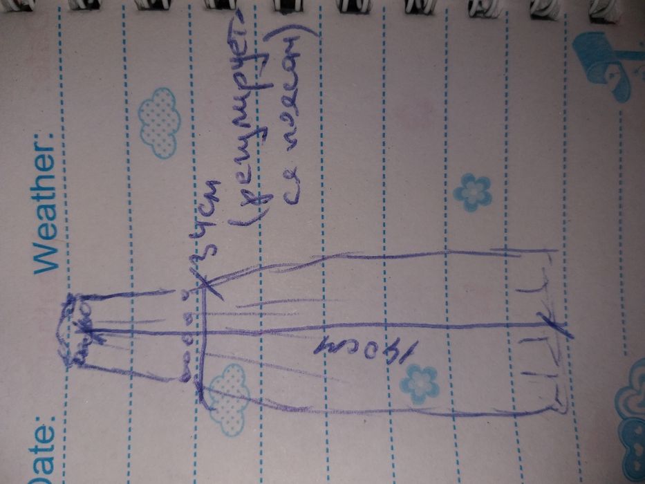 Шикарное платье в пол