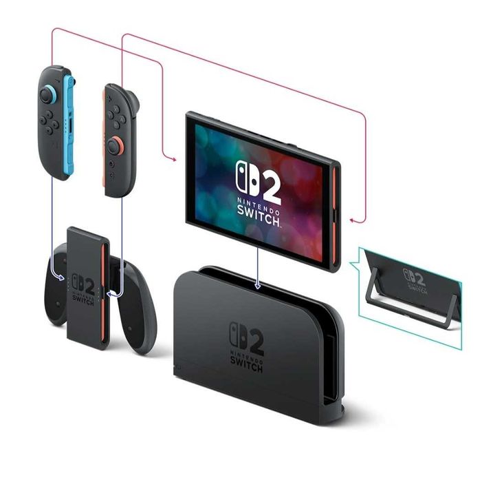 konsola NINTENDO Switch 2