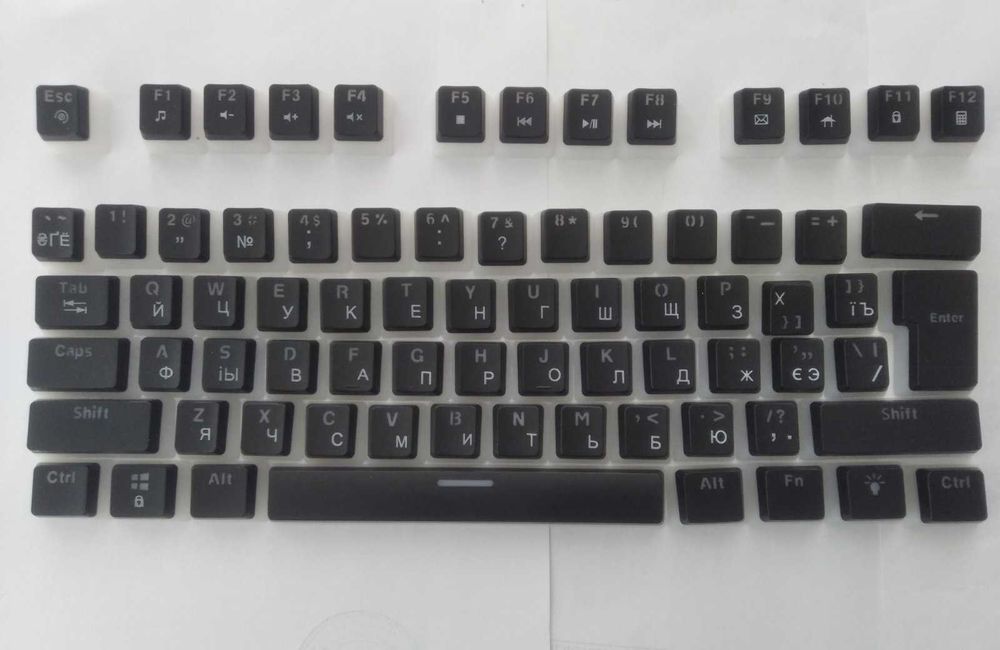 Кейкапи для клавіатури