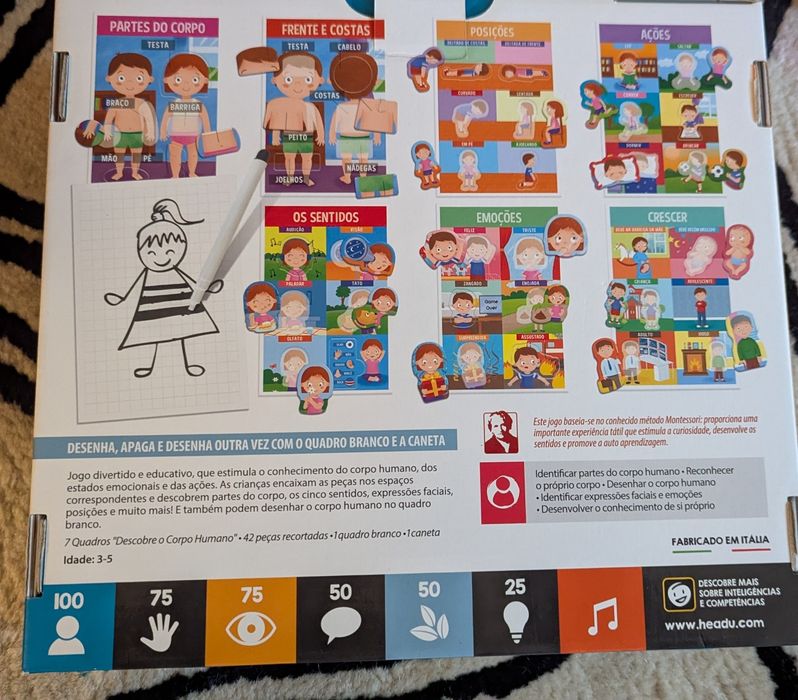 Montessori Corpo Humano